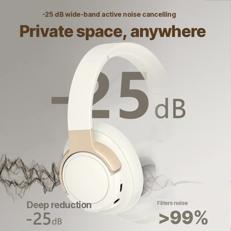 Fones de Ouvido Bluetooth Over-Ear com Cancelamento de Ruído Ativo