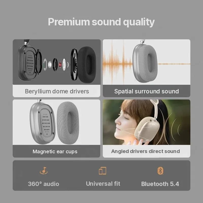 Fones de Ouvido Sem Fio Over-Ear com Copos Magnéticos e Haste de Malha
