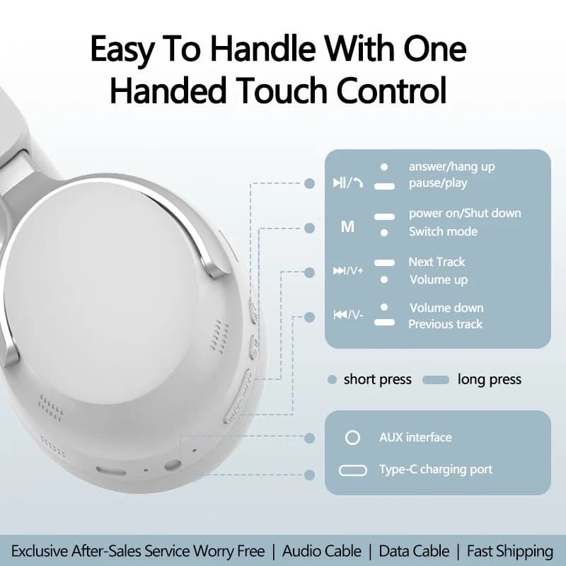 Fone de Ouvido Bluetooth Sem Fio Over-Ear com Som Estéreo 3D e Bateria de Longa Duração