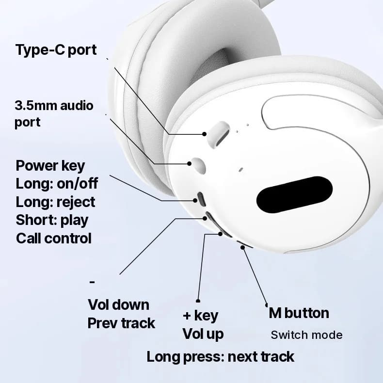 Fone de Ouvido Bluetooth Over-Ear Sem Fio com Microfone, Design Leve