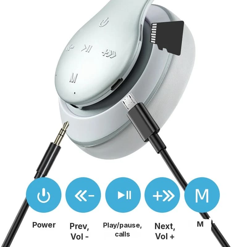 Fone de Ouvido Wireless Bluetooth Over-Ear com Longa Duração de Bateria