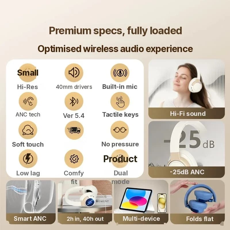 Fones de Ouvido Sem Fio Circum-auriculares com Cancelamento Ativo de Ruído e Bateria de 35h