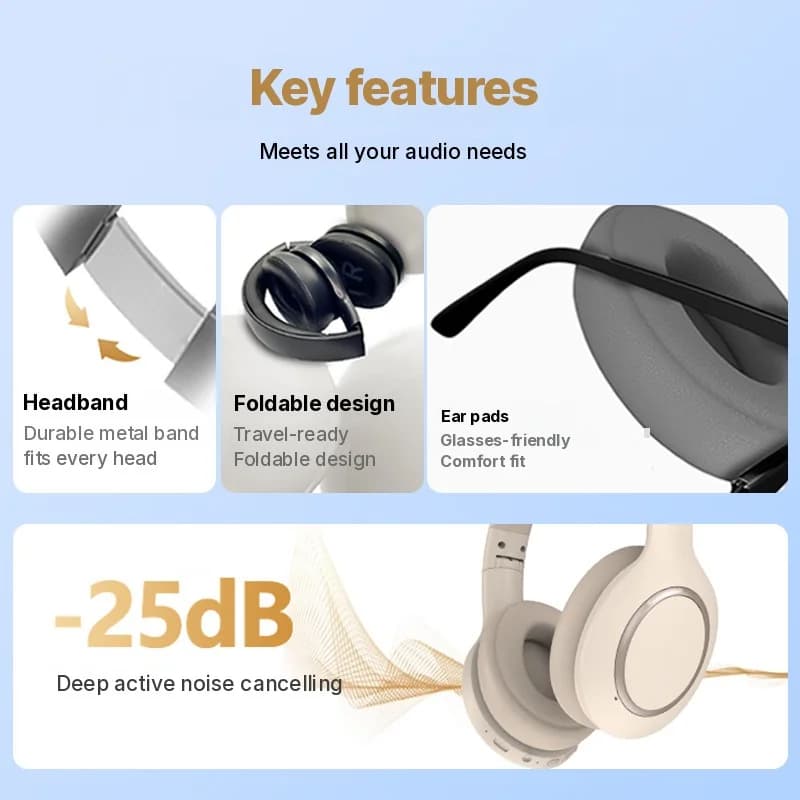 Fones de Ouvido Bluetooth Over-Ear com Cancelamento de Ruído Ativo e Longa Duração da Bateria