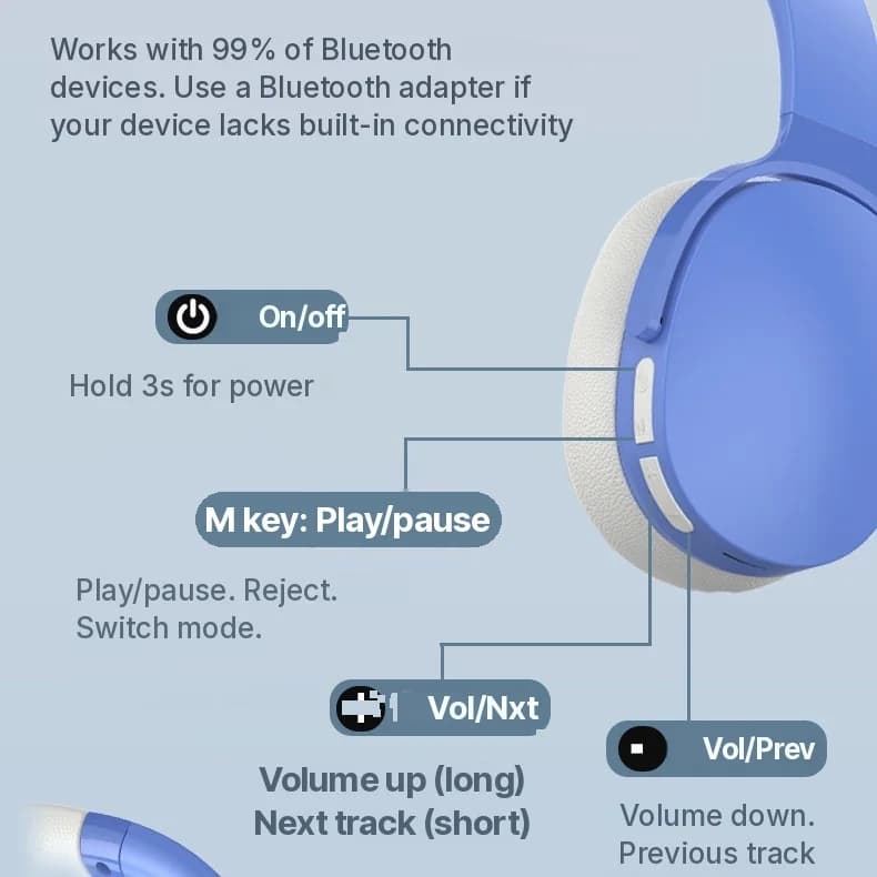 Fone de Ouvido Bluetooth Sem Fio Over-Ear com Longa Duração da Bateria