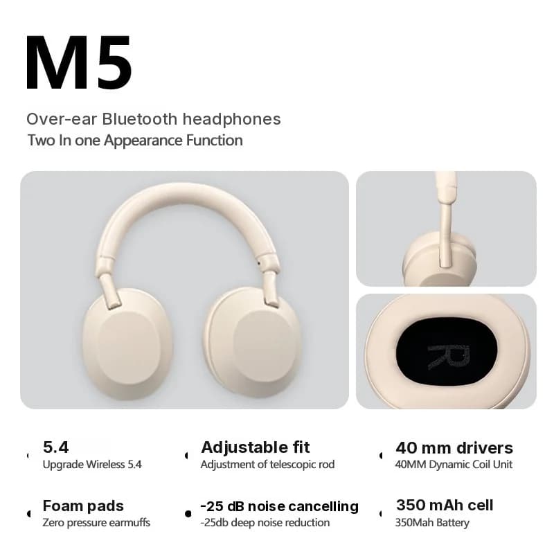 Fones de Ouvido Bluetooth Sem Fio Over-Ear com Cancelamento Ativo de Ruído (ANC)