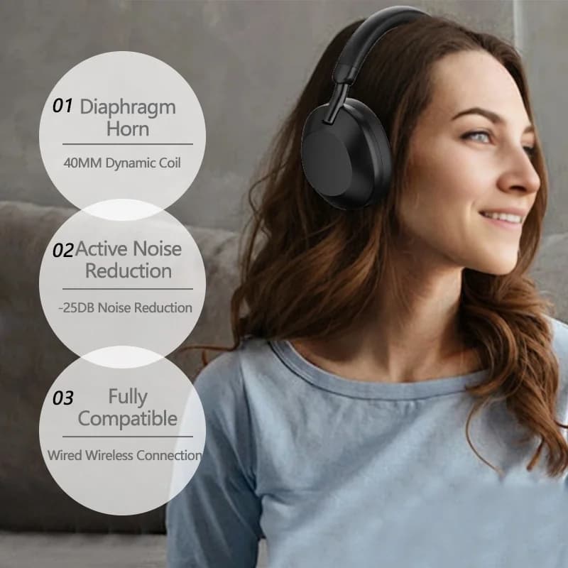 Fones de Ouvido Sem Fio com Cancelamento Ativo de Ruído Bluetooth 5.4 Over-Ear