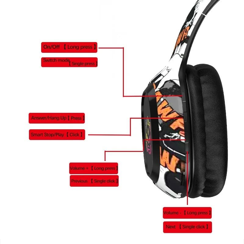 Fone de Ouvido Over-Ear Sem Fio com Slot para Cartão TF e Bluetooth